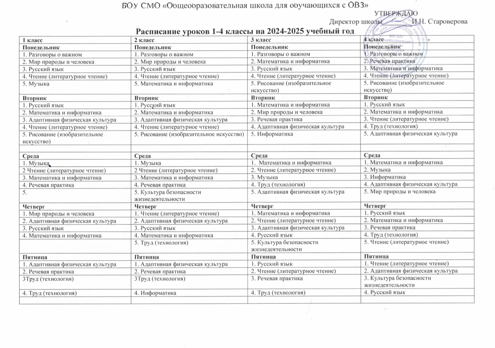 расписание 1-4 класс