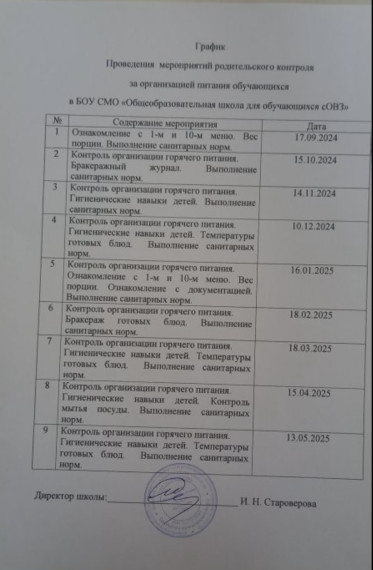 ШКОЛЬНОЕ ПИТАНИЕ.